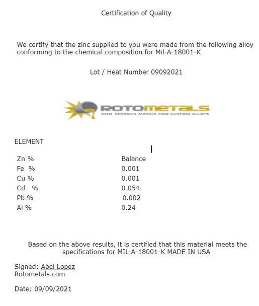 Roto Metals Zinc Plate – 1/2 inch x 6 inch x 6 inch