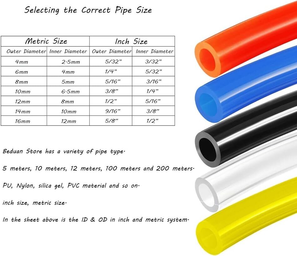 High-Performance 32.8ft Pneumatic Tube Hose 5/32″ OD for Versatile Applications