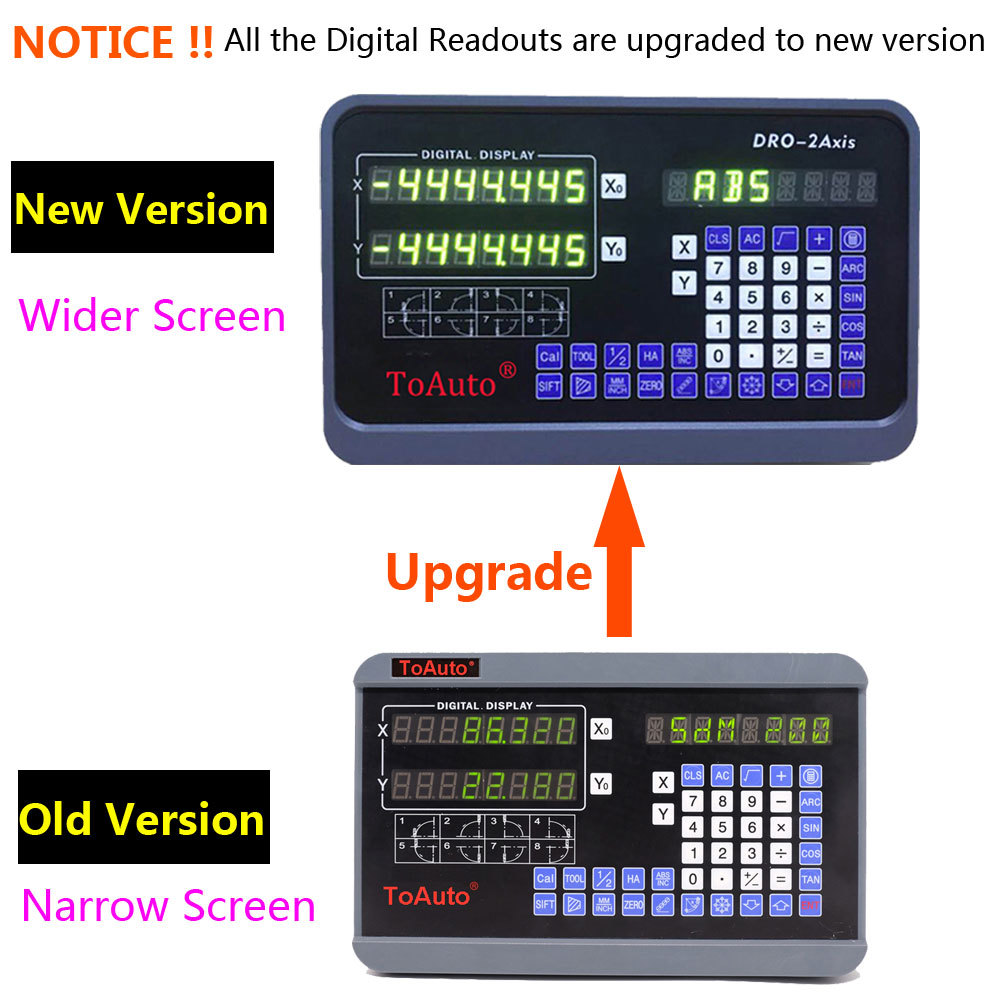 2 Axis Digital Readout DRO Display+12″&36″ TTL Linear Scale Encoder Mill Lathe