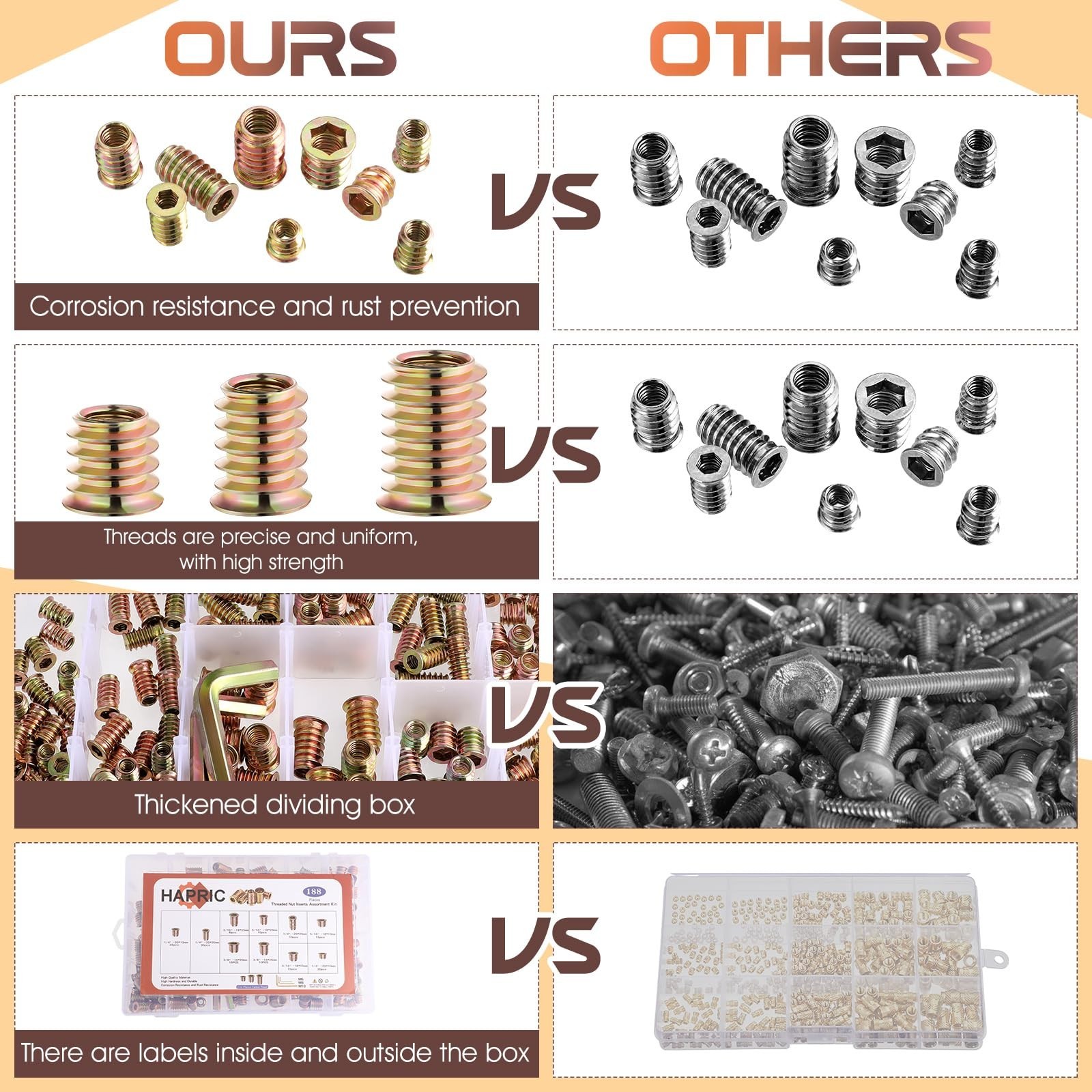 191 Pcs Wood Threaded Inserts Set with Hex Wrench – 10 Sizes, Durable & Versatil