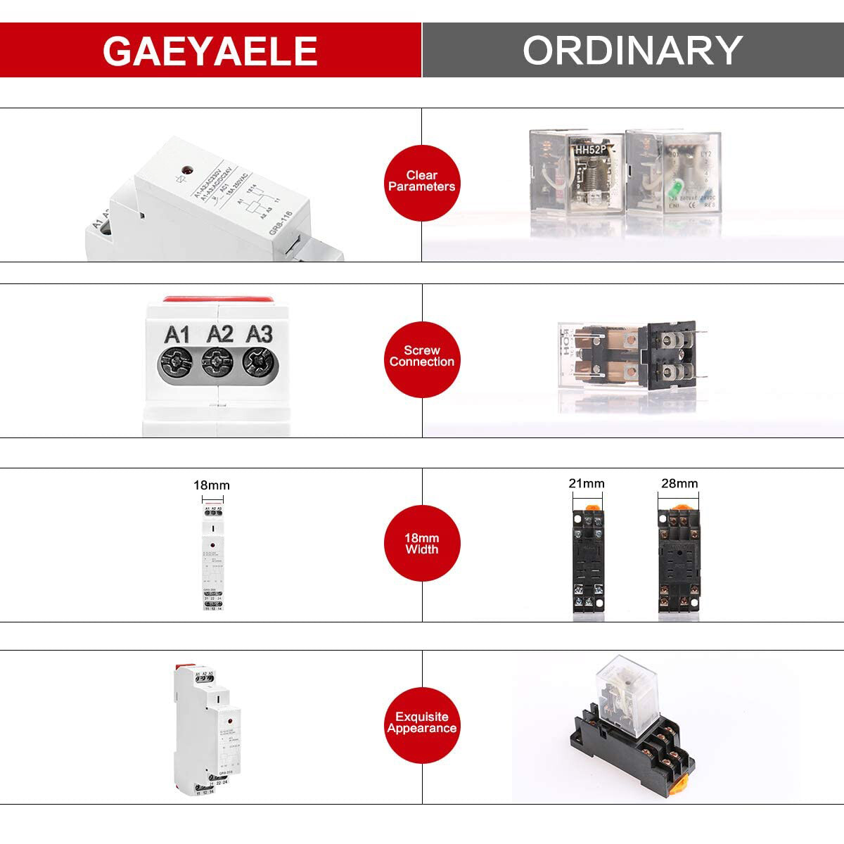 Intermediate Relay Auxiliary Relay 1SPDT RELAYS 16A Din Rail GR8-116 AC/DC12V