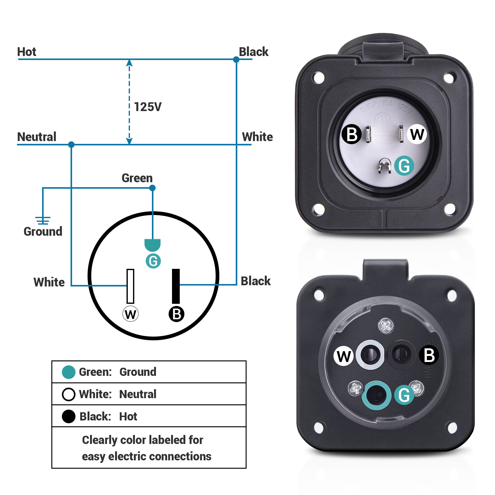 15A 125V Shore Power Inlet Port Plug Outlet NEMA 5-15P Male Receptacle RV Boat
