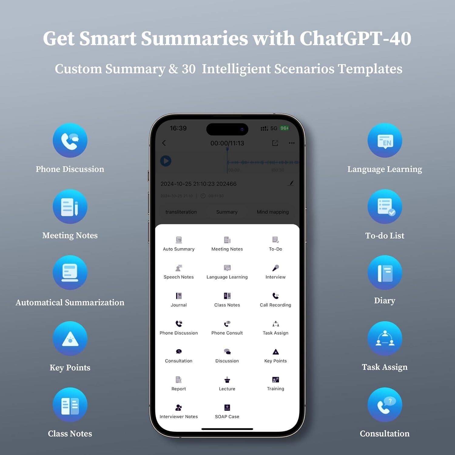 AI Voice Recorder – Voice Recorder w/No Fee for Transcribe Summarize by ChatGPT