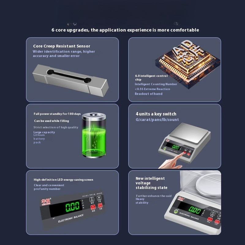 0.01 grams weighing laboratory High-precision electronic balance scales