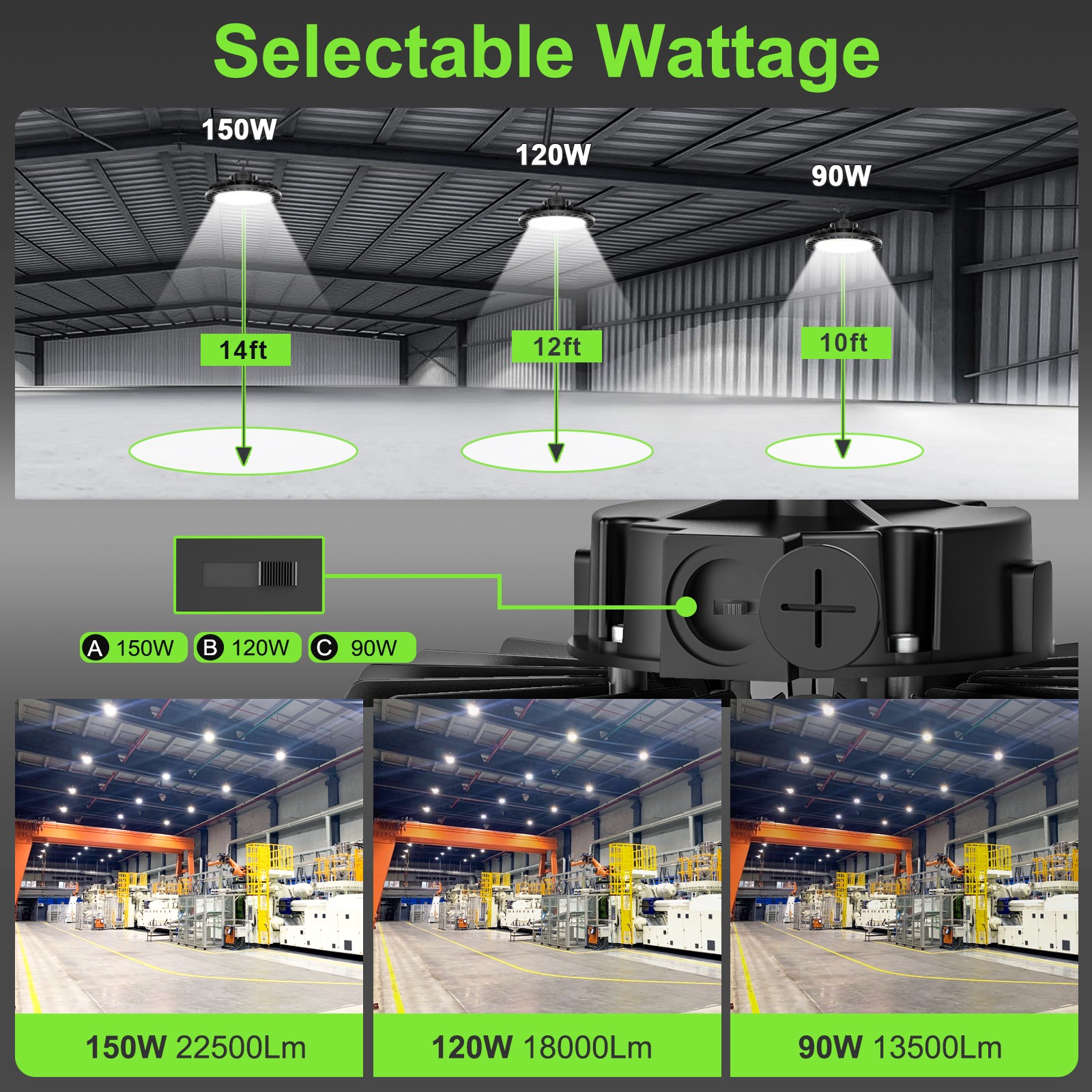 480V 150W LED High Bay Light 600W MH/HPS Eqv WITH MICROWAVE EXPANSION PORT