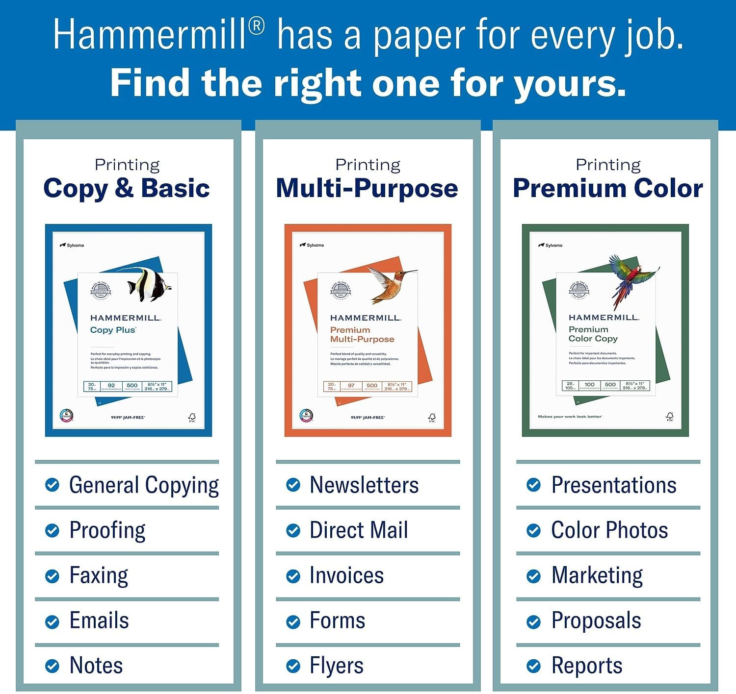 Hammermill Printer Paper, Premium Color 32 Lb Copy Paper, 8.5 X 11-1 Ream (500 S