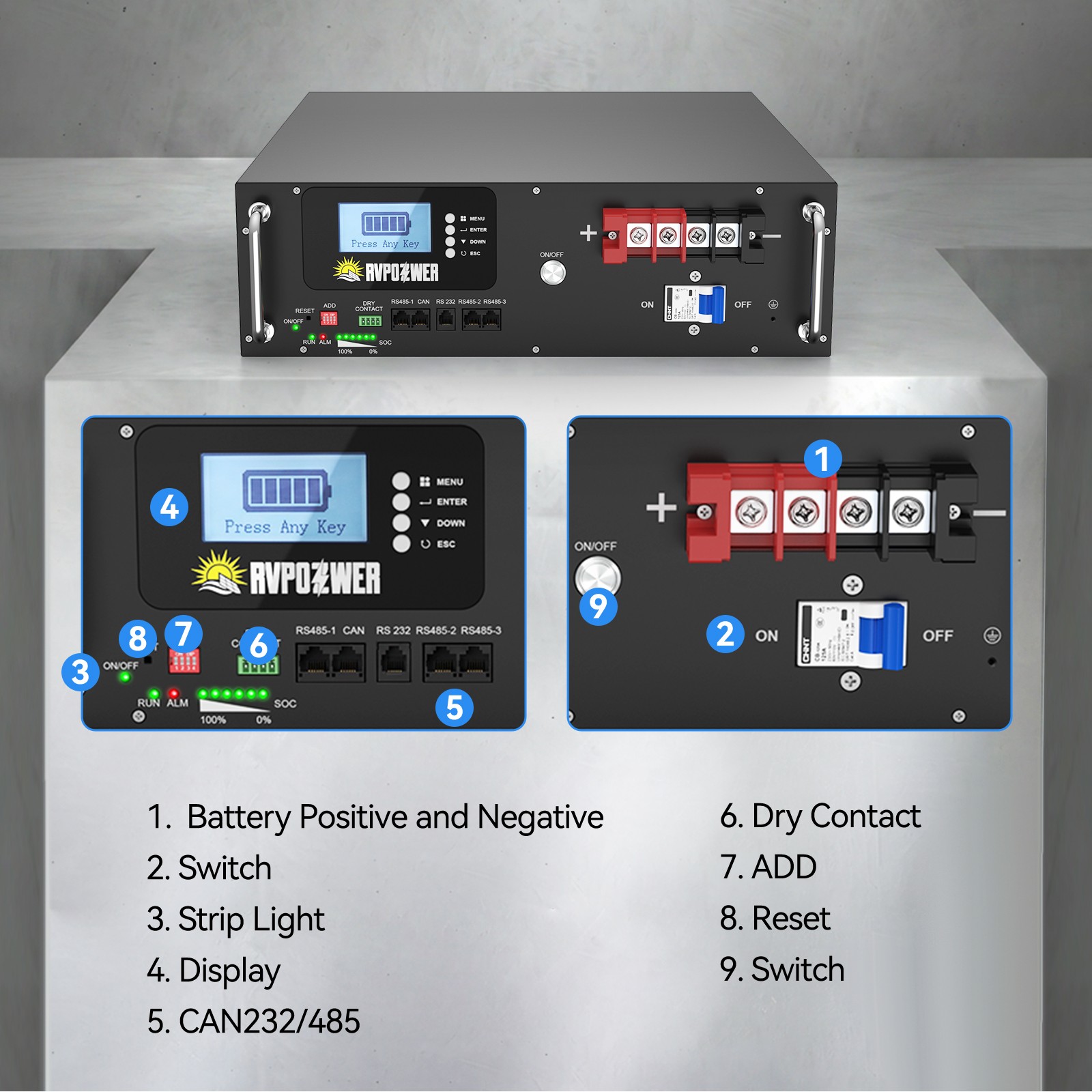 5.12kWh 48V 100Ah LiFePO4 Lithium Battery Server Rack Battery 3U Solar System