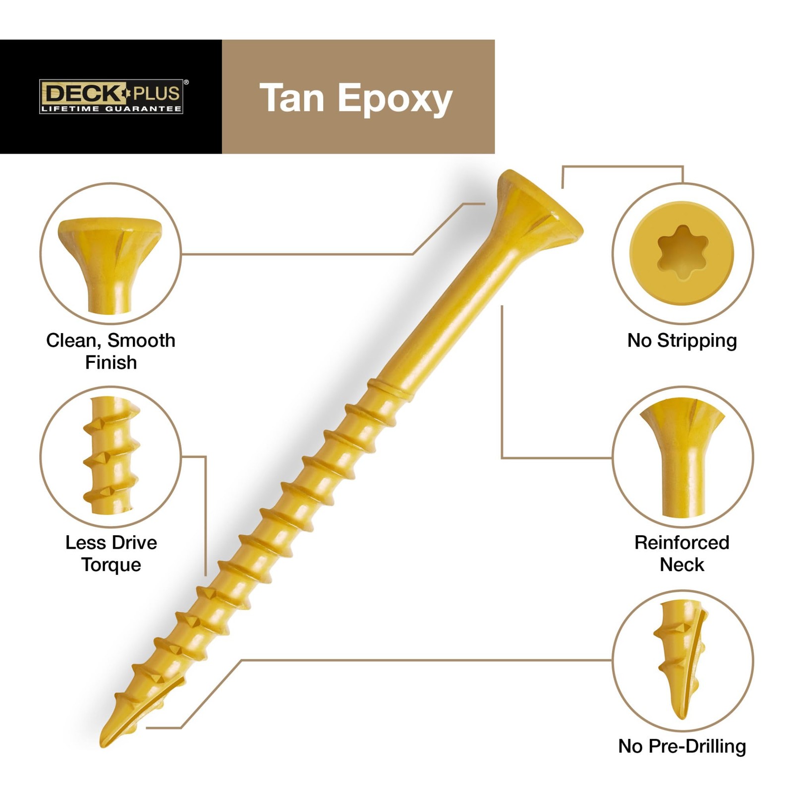 Deck Plus 2-1/2 Inch Epoxy Coated Exterior Wood and Fence Screws #10 x 2-1/2″…