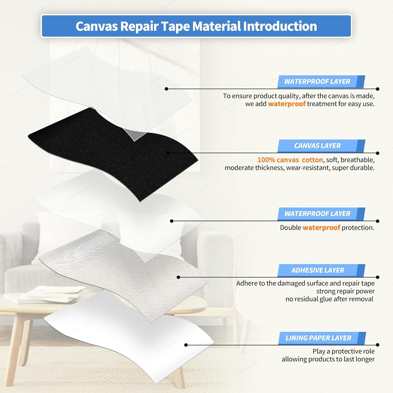 Versatile 4″x63″ Waterproof Canvas Repair Patch – Self-Adhesive for Quick Fixes