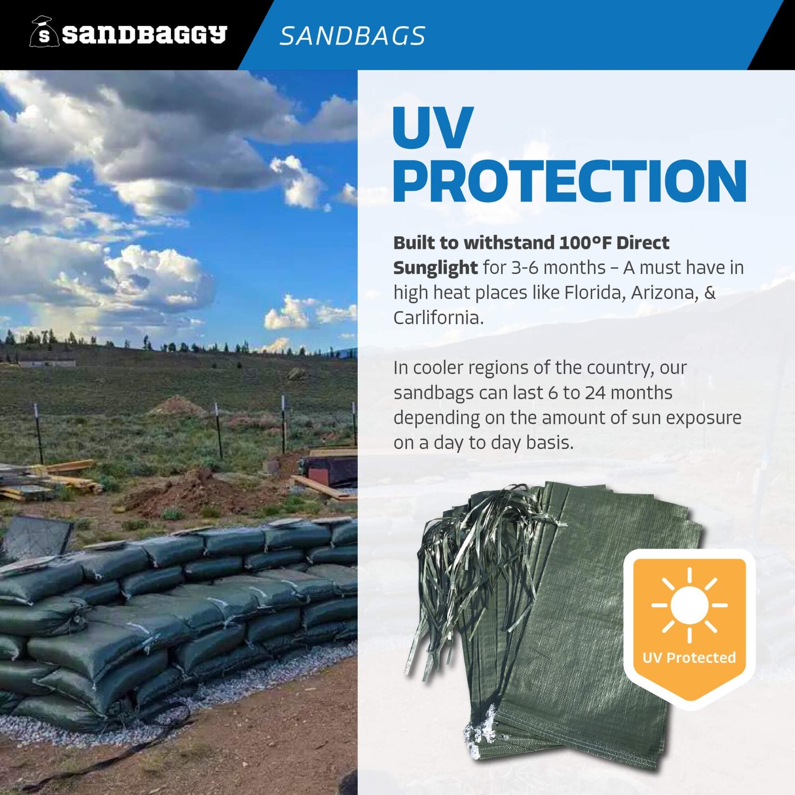 Sandbaggy 30 Green Empty Sandbags For Flooding -14×26 Sandbag Sand Bags Bag Poly