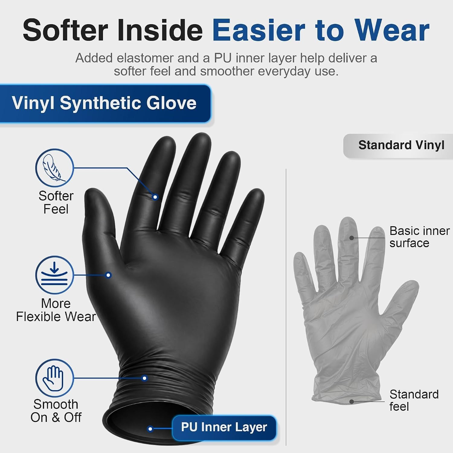 Valuable 100 Count of 4 Mil Latex-Free Vinyl Gloves for Medical & Daily Use