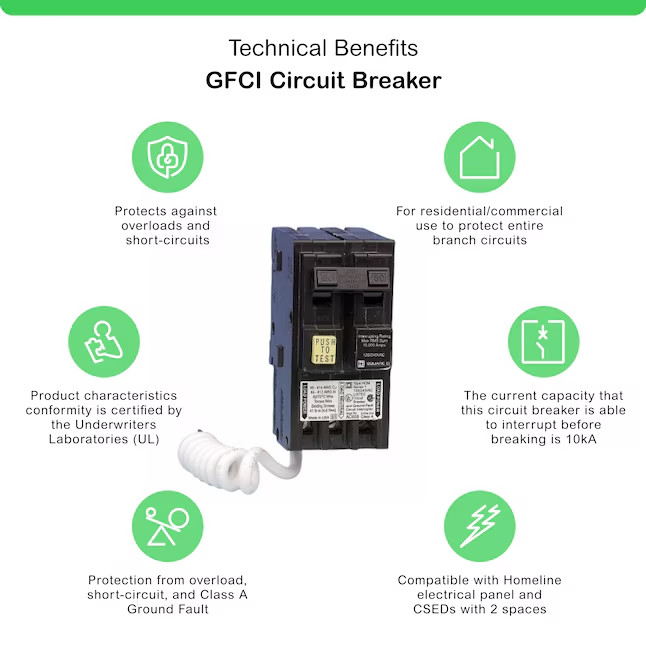 Square D Homeline 50A Two Pole Circuit Breaker & GFI HOM250GFIC – New