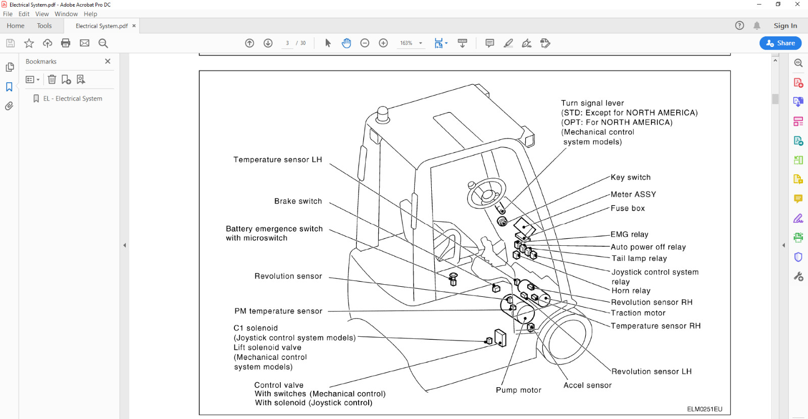 NISSAN FORKLIFT Service Manuals-Parts Manuals on a USB Flash Drive.
