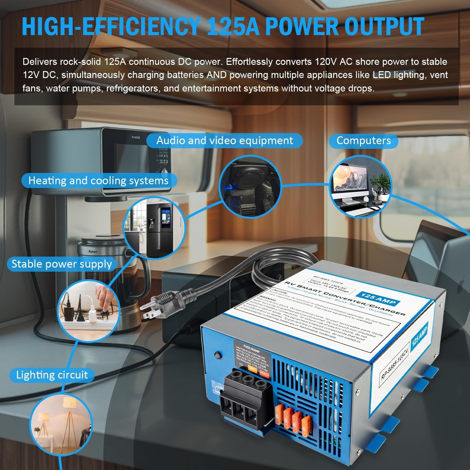 125 Amp RV Power Converter Battery Charger | 4 Stage Smart Charging