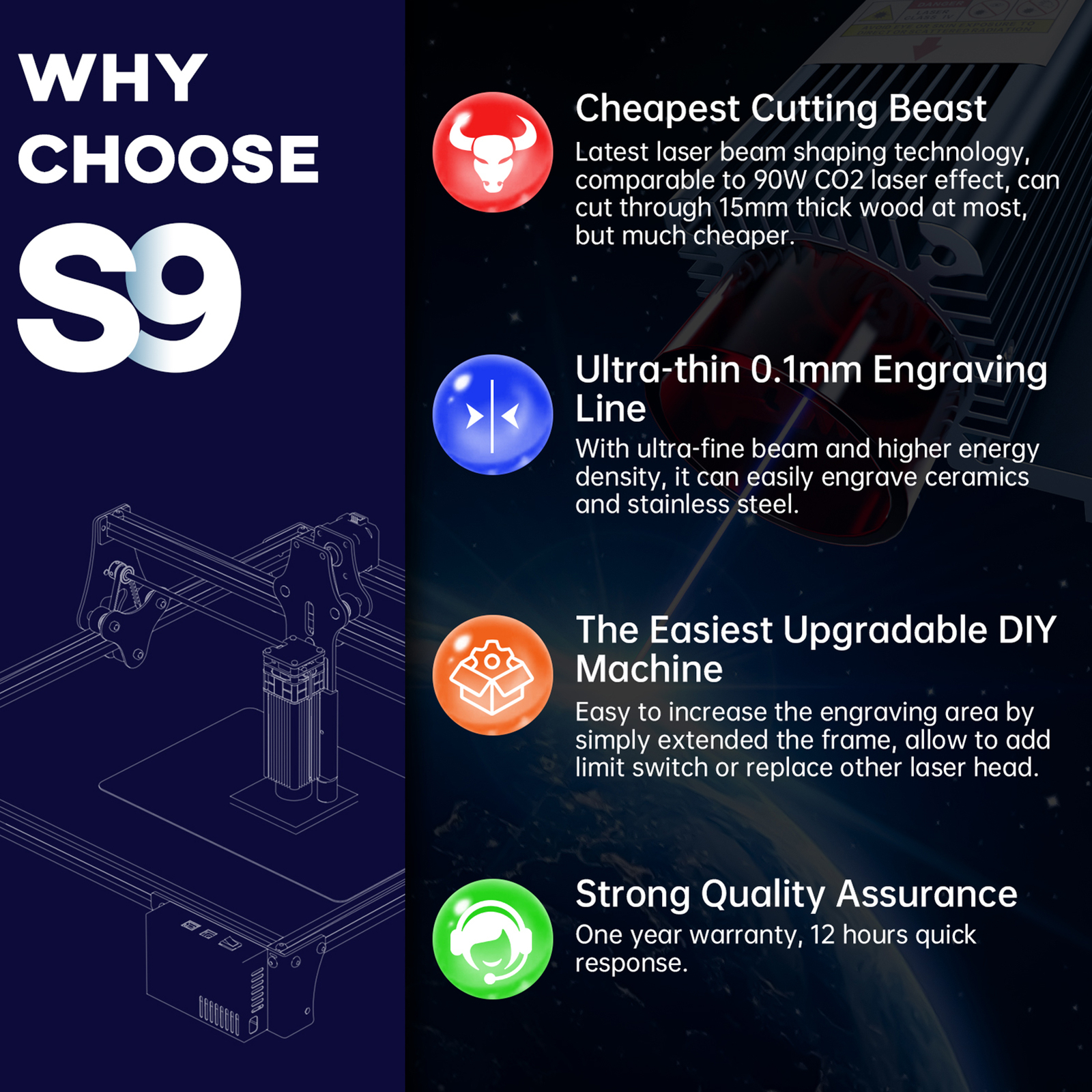 SCULPFUN S9 90W Effect CNC Laser Engraving Cutting Machine 410x420mm Engraver US