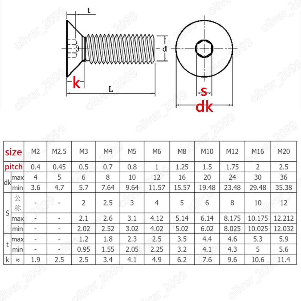 Aluminum Alloy 6061 Hex Socket Countersunk Flat Head Screws M3 M4 M5 M6
