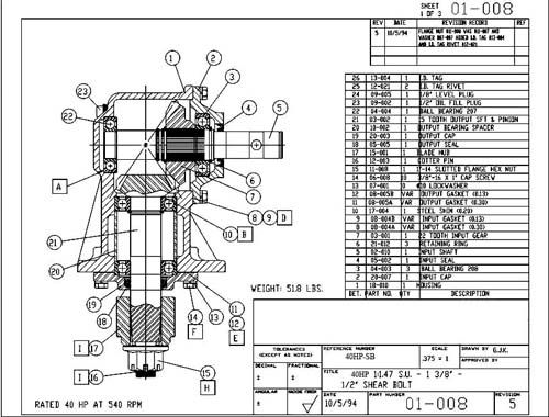 Servis Rhino 71105 Rotary Cutter Gearbox 1-3/8″ Smooth Shear Bolt Input Shaft