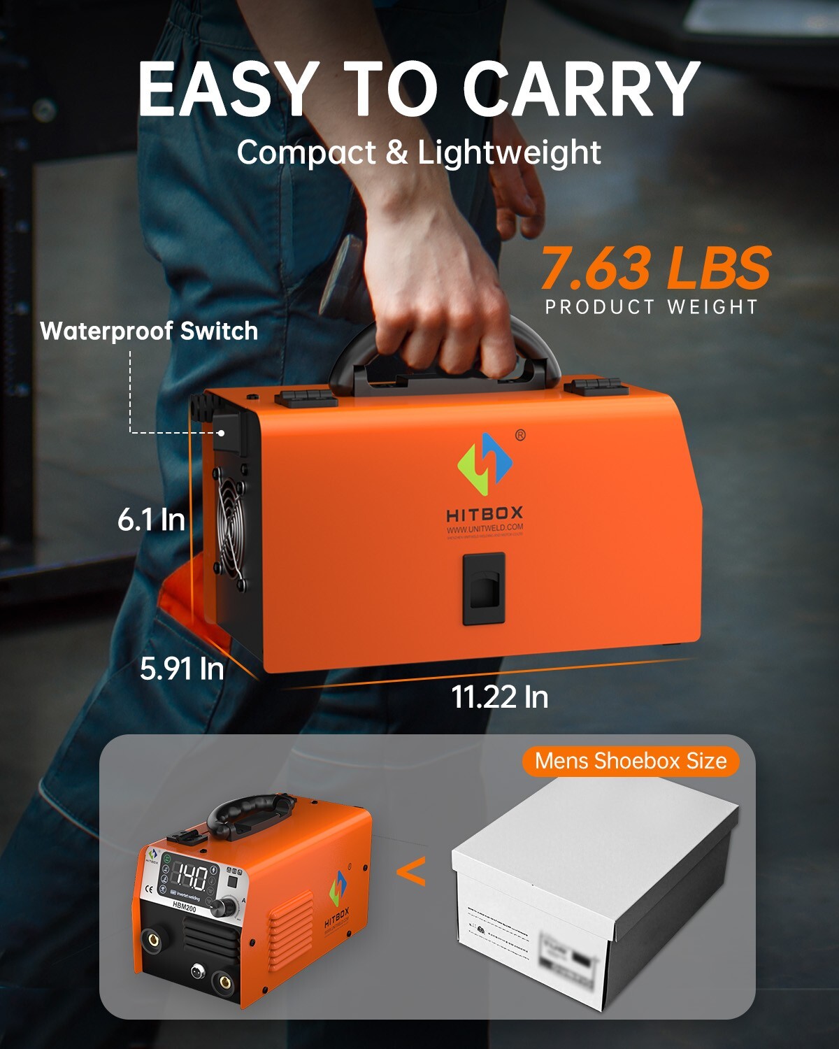 MIG WELDER HITBOX HBM200 MMA MIG GASLESS IGBT 110V DC INVERTER MIG WELDER HOT!