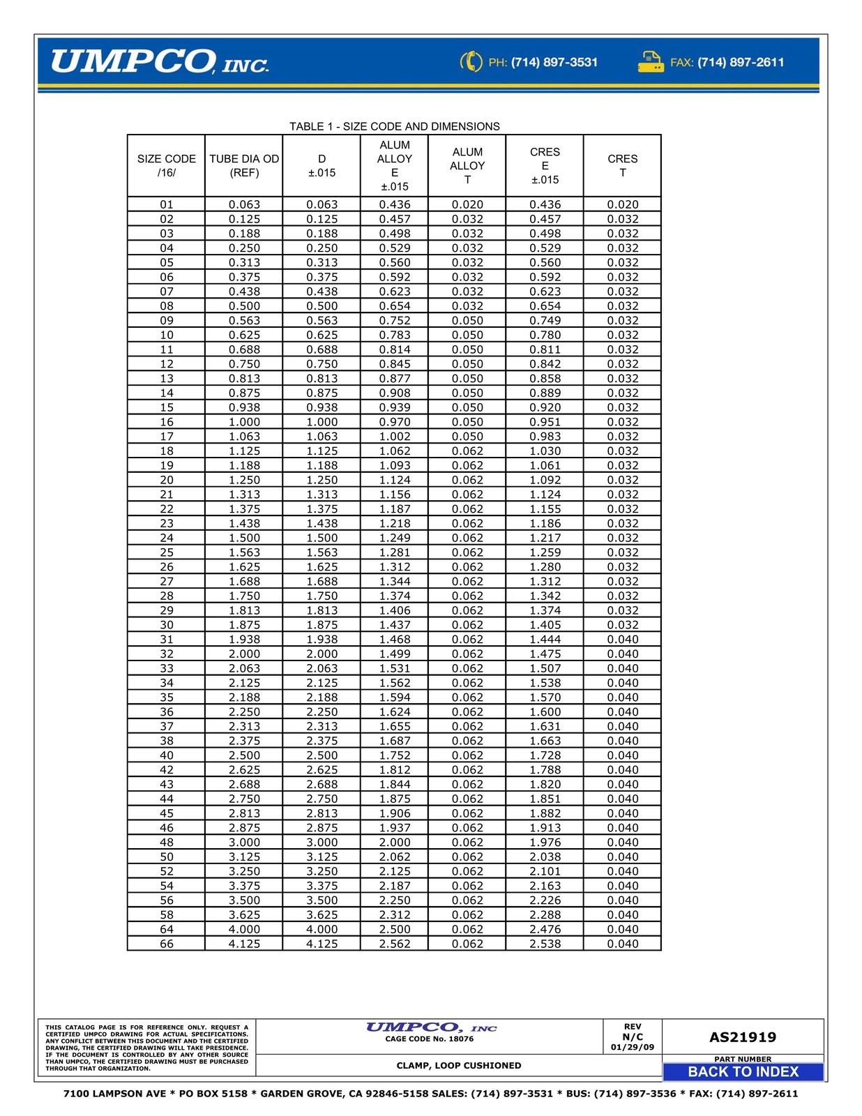 UMPCO MS21919WDG16 (100pcs)