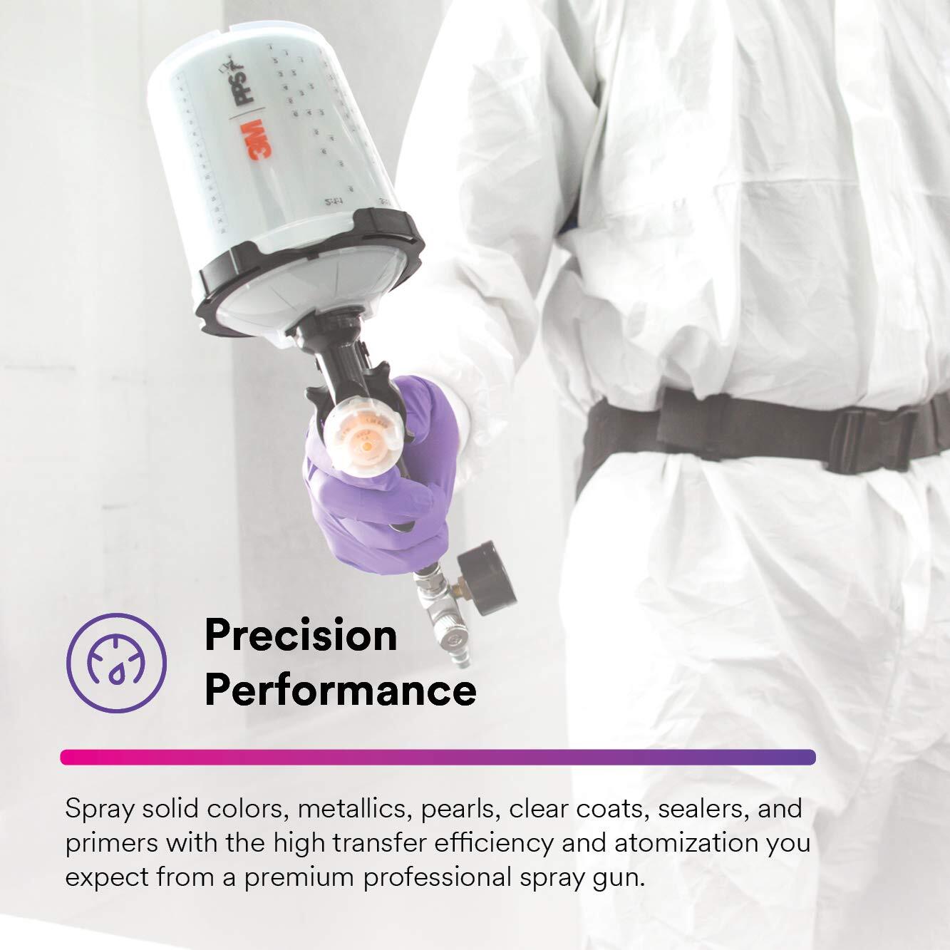 3M Performance Gravity HVLP Atomizing Head Variety Kit 1.2-2.0 for PPS 2.0