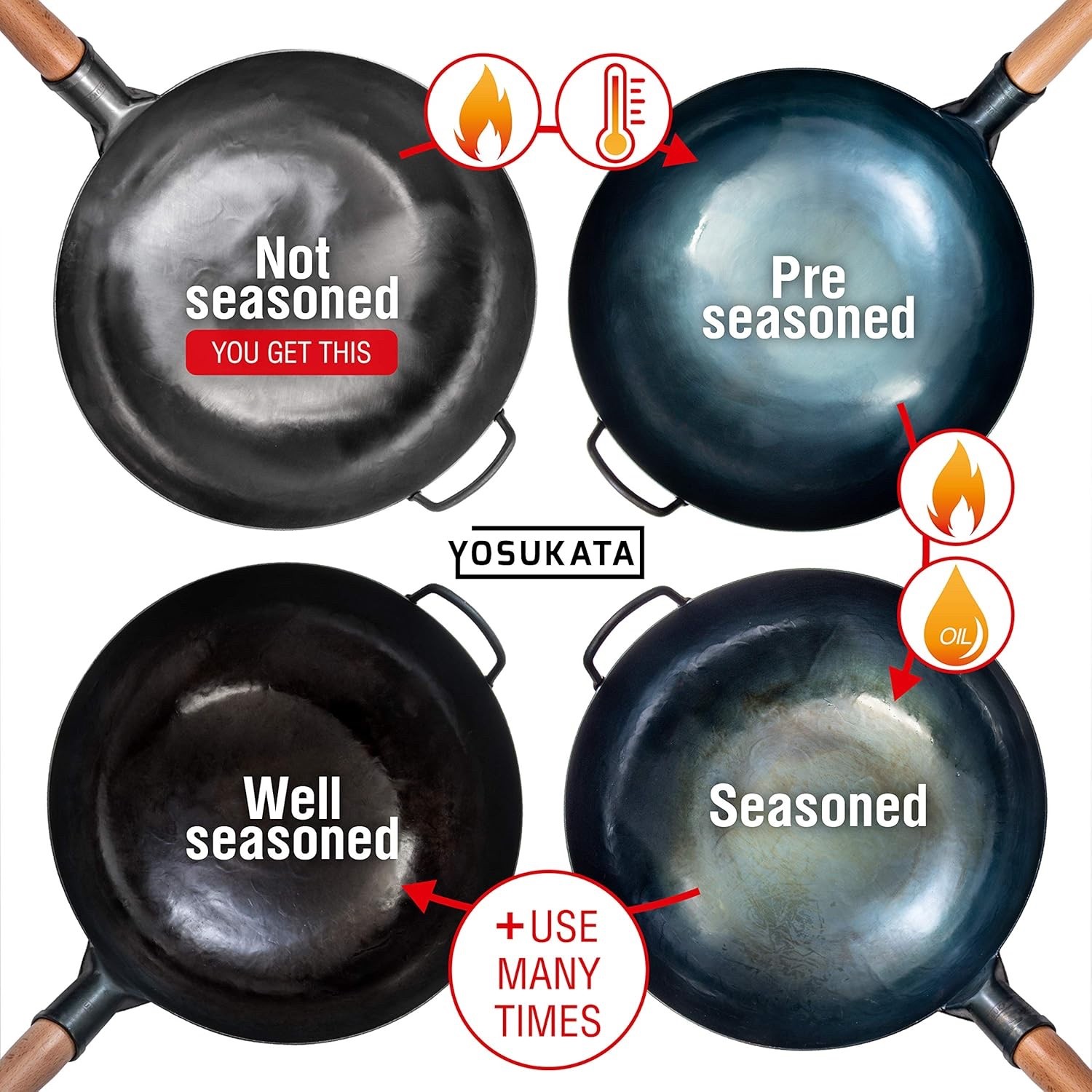 14” Round Bottom Carbon Steel Woks & Stir Fry Pans –Unseasoned Pow Wok for Stir