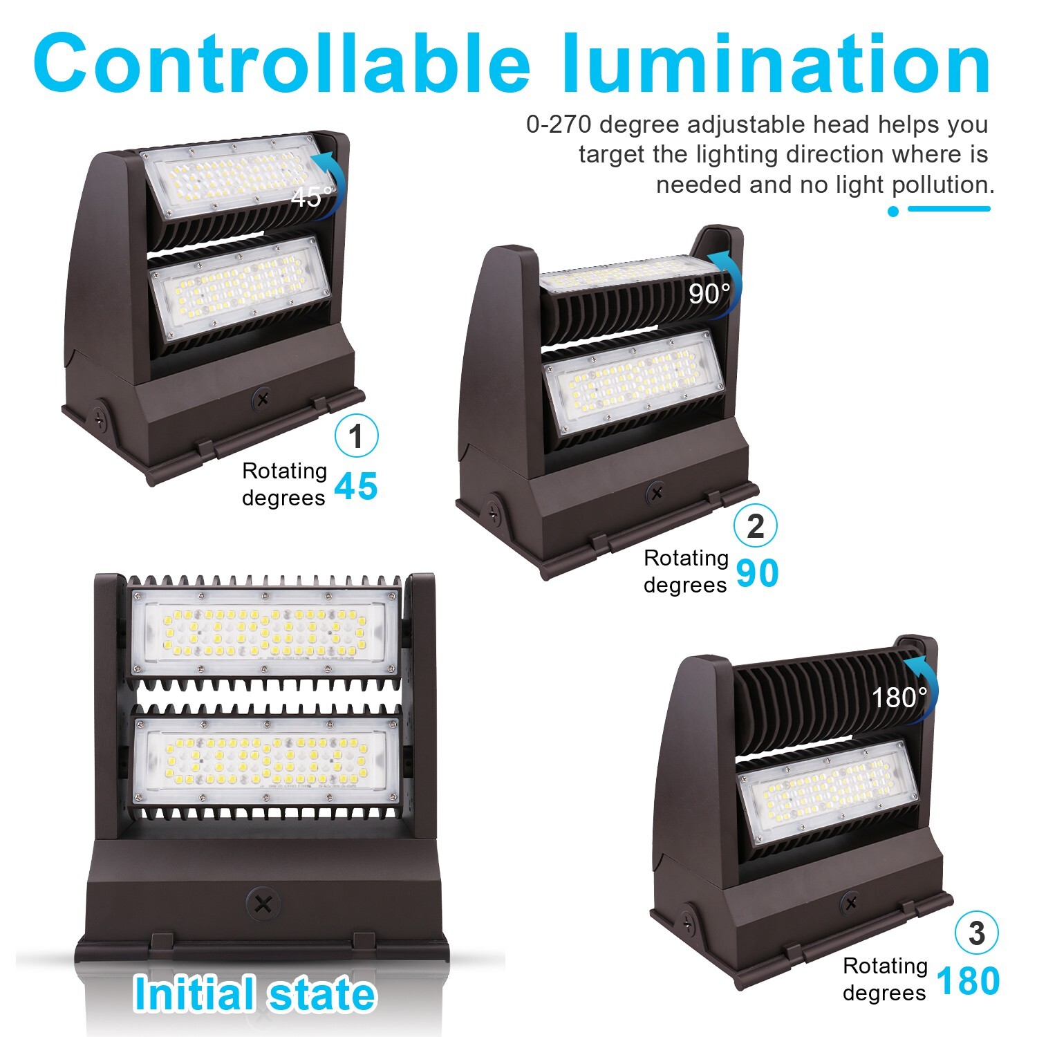 120W Rotatable LED Wall Pack light Adjustable IP65 Area Light Fixture 5000K