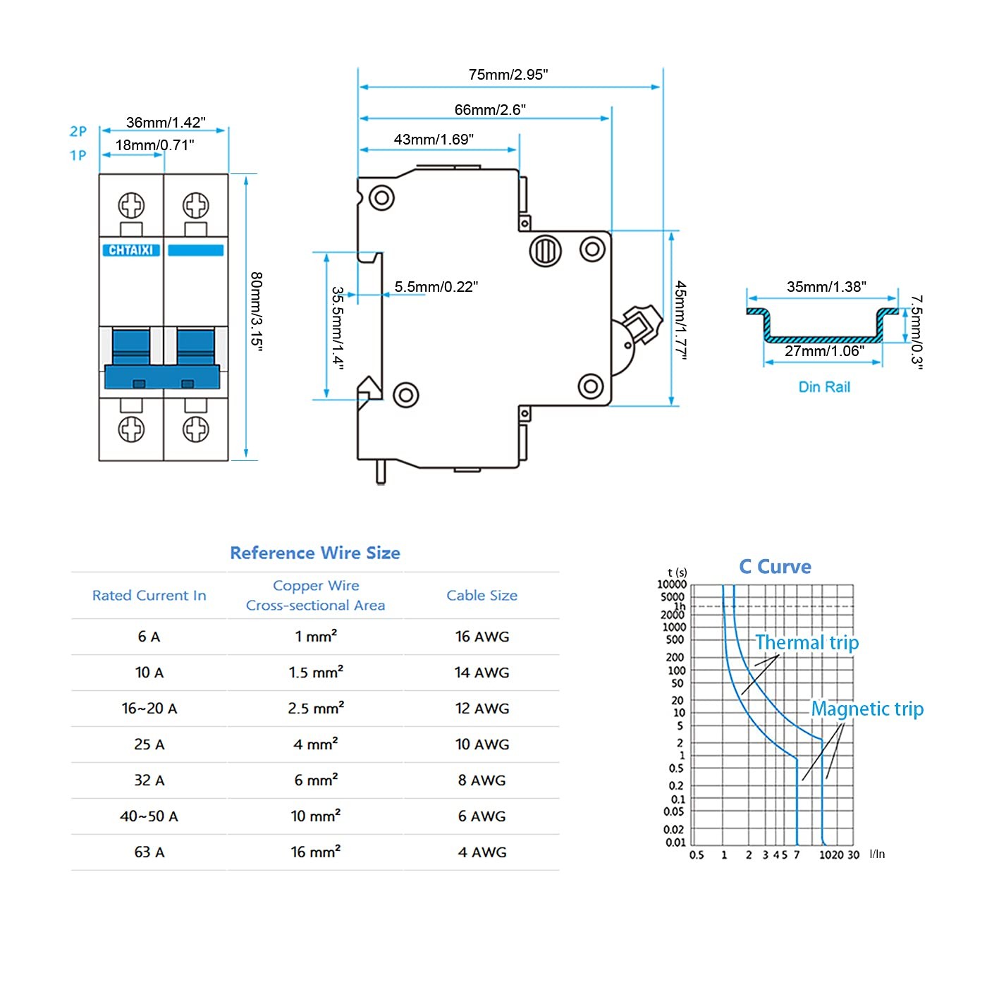 DC Miniature Circuit Breaker, 2 Pole 1000V 25 Amp | DIN Rail Mount Isolator for