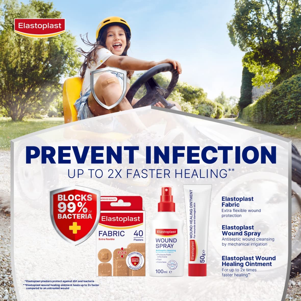 Elastoplast Extra Flexible Fabric Plaster 40 Count (pack of 1), Cranberry