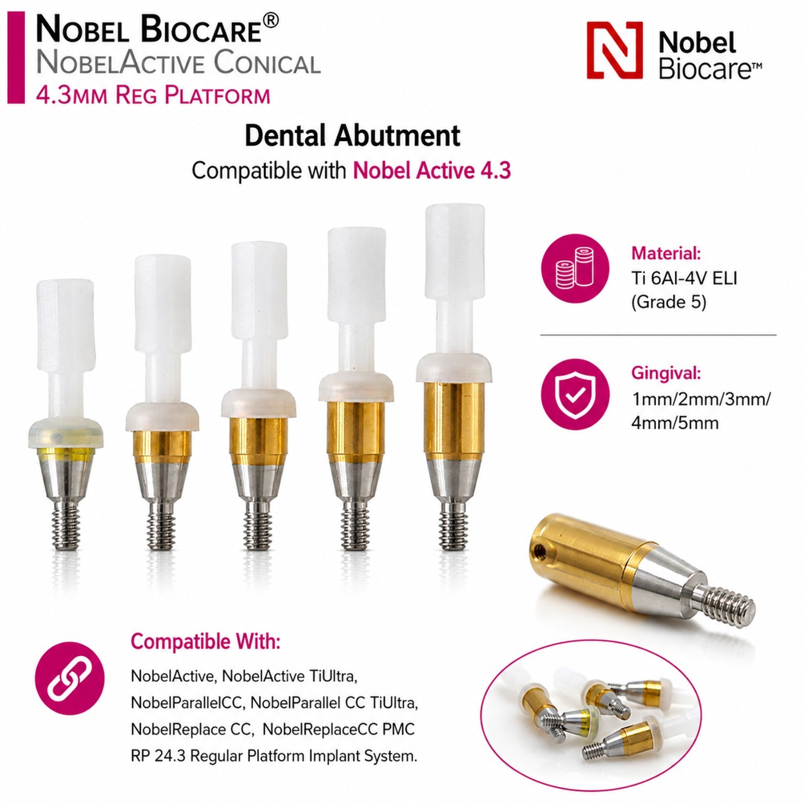 US Locator Accessory For Nobel Dental Core Implant Tool Abutment Cap Replacement