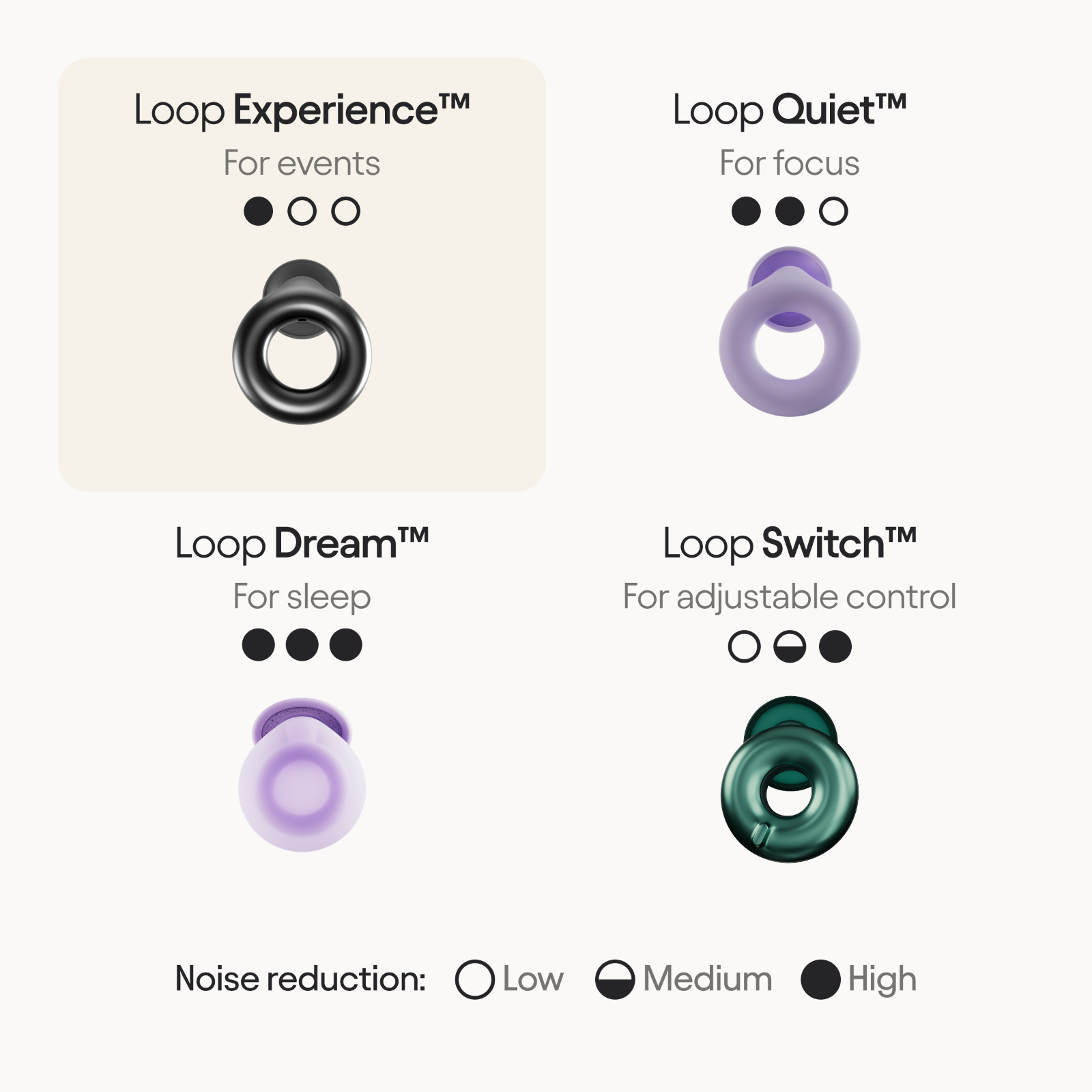 Official Loop Experience 2 Ear Plugs – Certified Hearing Protection for Concerts