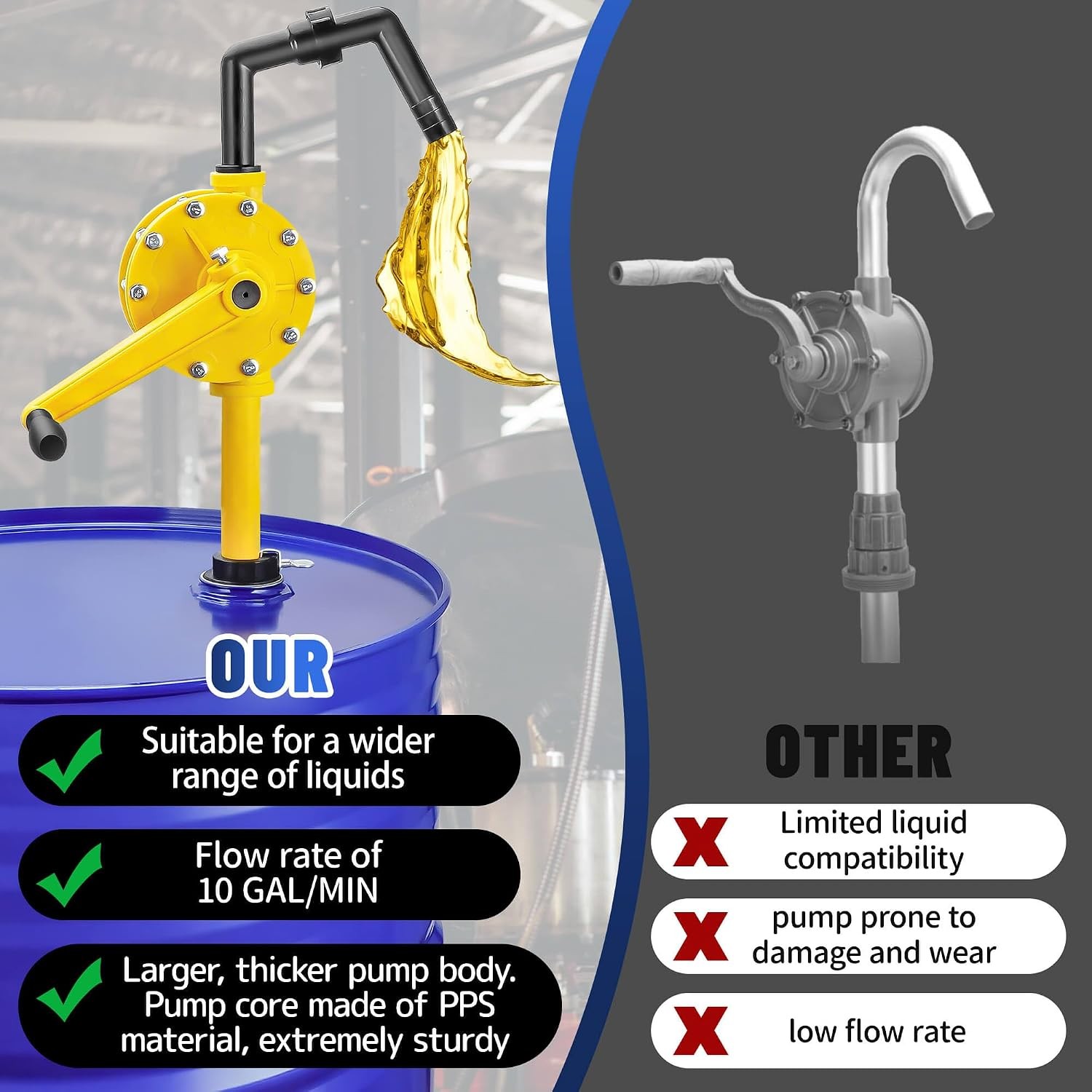 15-55 Gallon Drum Pump, 10 GPM Flow, Corrosion-Resistant Chemical Liquid Pump, H