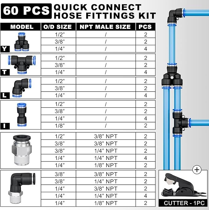 60 Pieces Push to Connect Fittings 1/8”, 1/4”, 3/8”, 1/2” for Air Line Tube, Qui