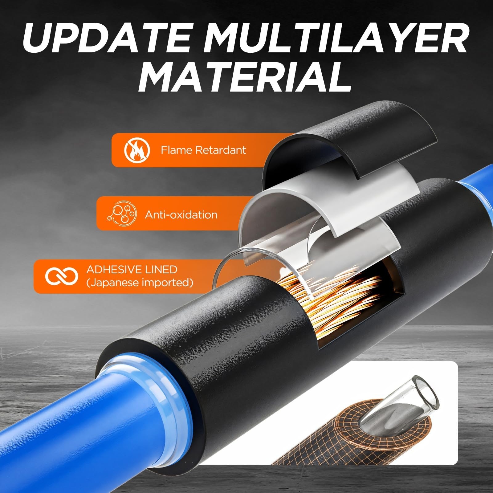 5:1 Heat Shrink Tubing Roll Kit, 5:1 Adhesive Lined, 7 Diameters, Total 54 Ft…