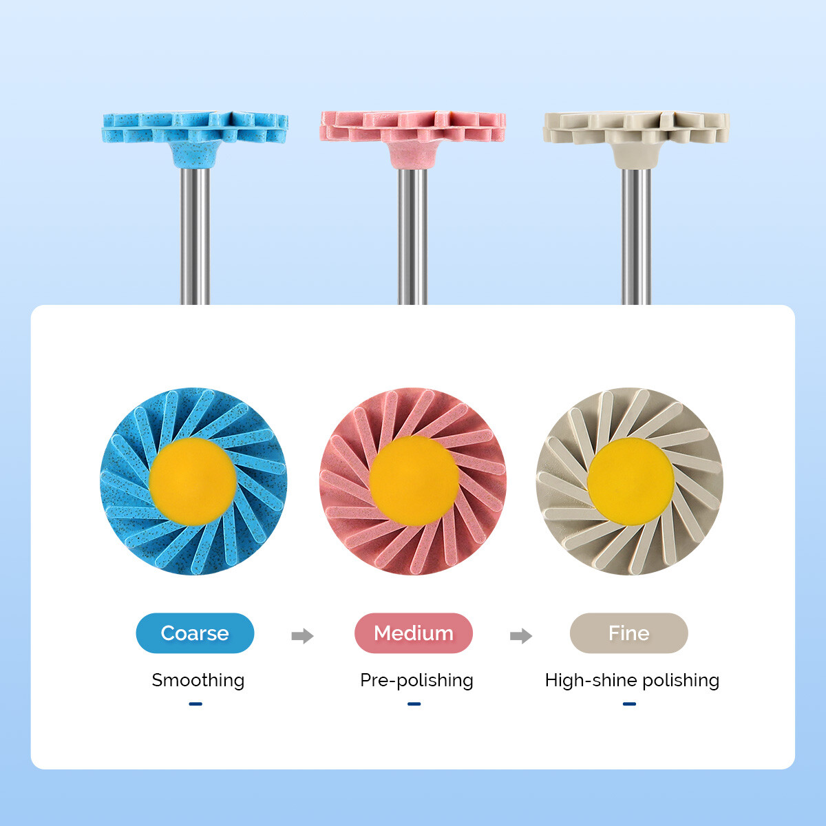 Dental Fiber Optic 1:1 Contra Angle Internal Spray/Diamond Polishing Burs Wheels