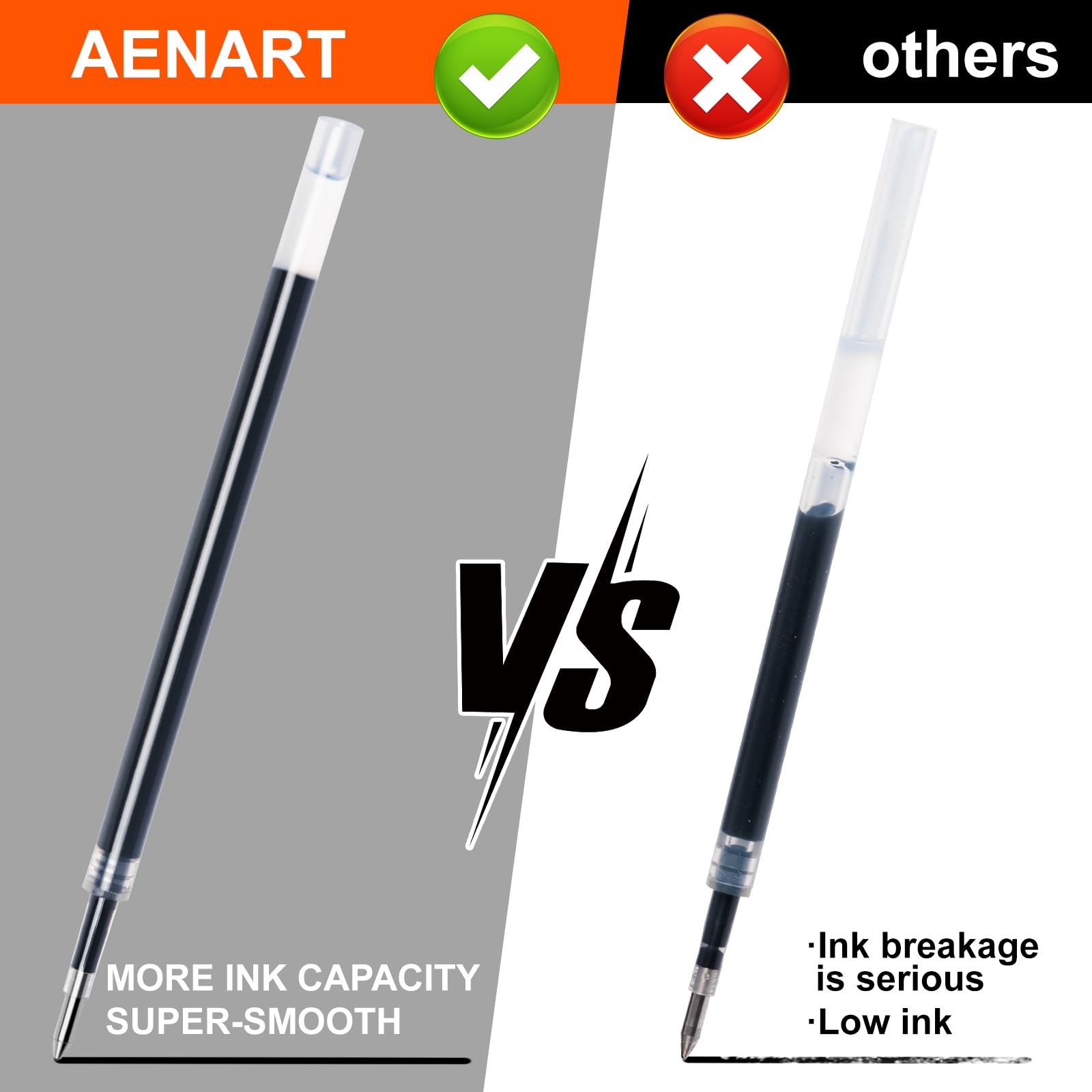30 Pack Black Gel Pens, Fine Point 0.7Mm, Retractable Rollerball