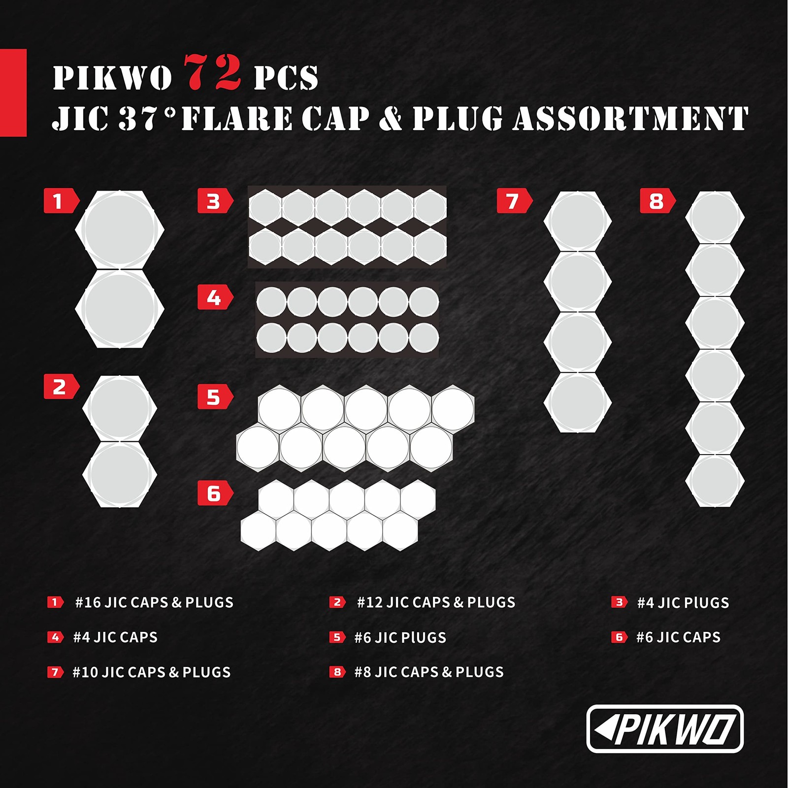 Pikwo 160 PC JIC and ORFS Master Industrial Hydraulic Cap and 160 JIC & ORFS