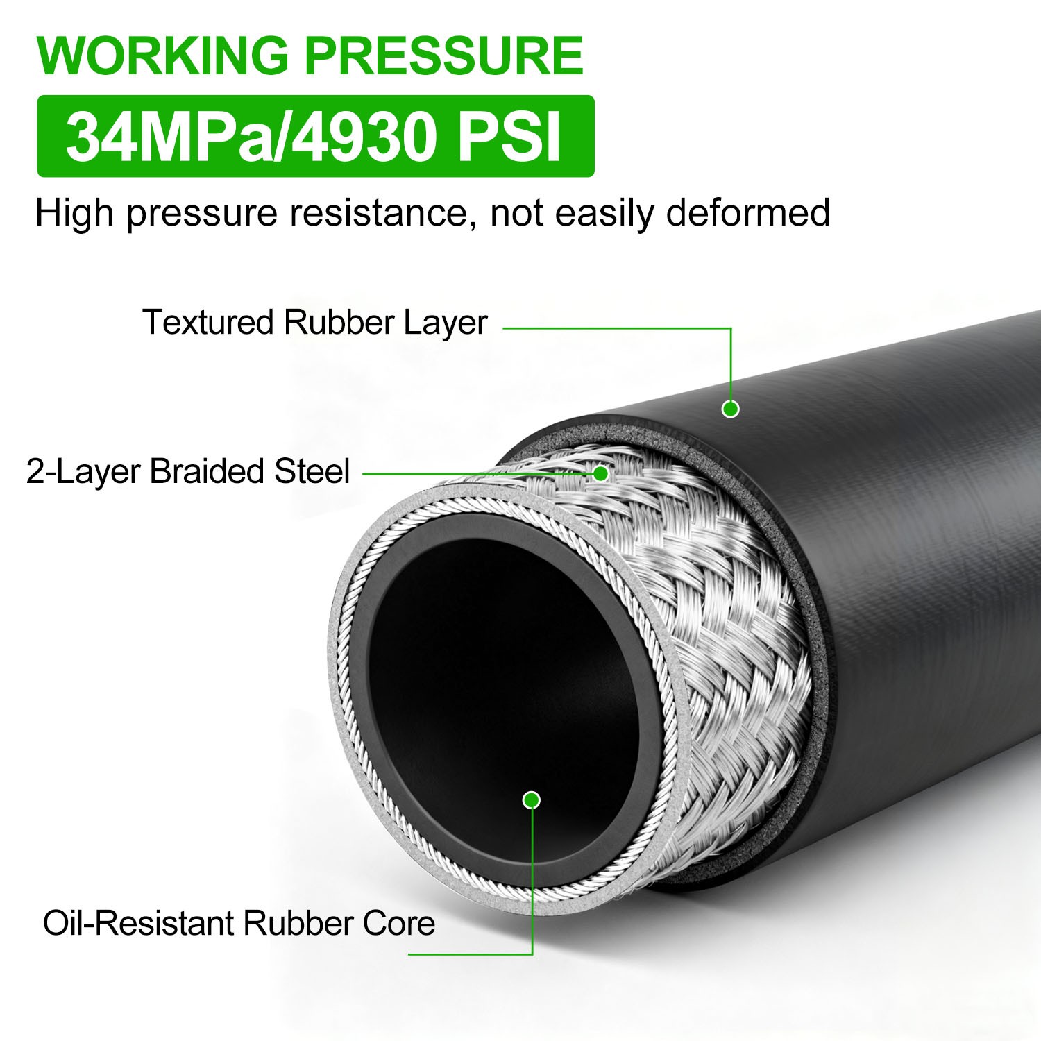 50FT 3/4″ Hydraulic Hose with 12PCS Hydraulic Hose Fittings W.P.34MPa / 4930PSI