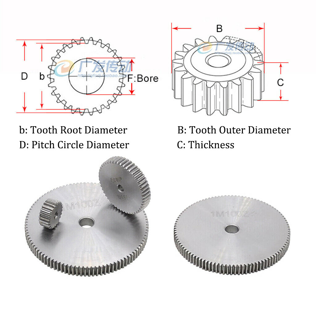 1Mod Steel Spur Gears Pinion Gear 10mm Thick 12-150 Teeth 14-150mm OD For 3D CNC