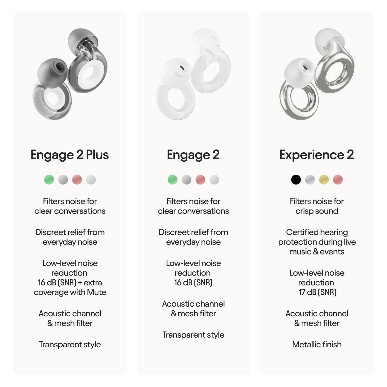 Loop Engage 2 Plus Ear Plugs – Everyday Noise Relief, Clear Speech, 16dB