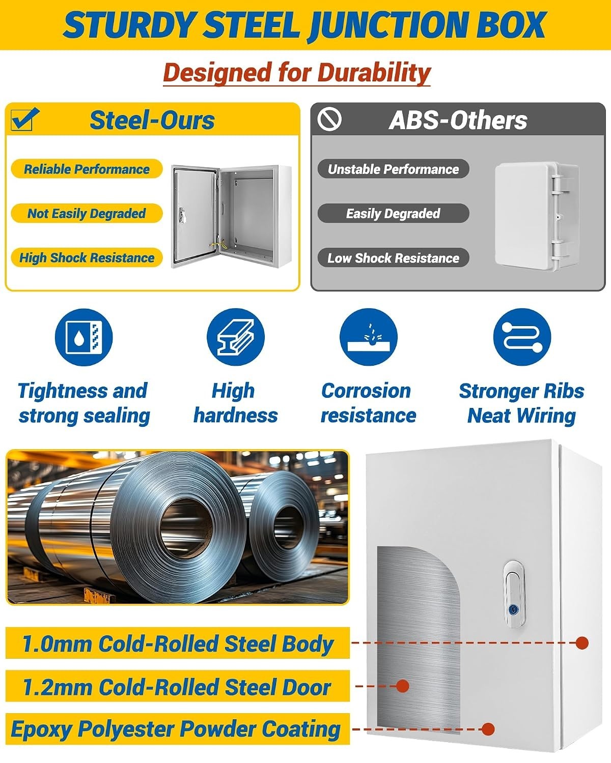 Secure 20x20x8» Junction Box with Lock | NEMA 4X Steel Design, Indoor/Outdoor