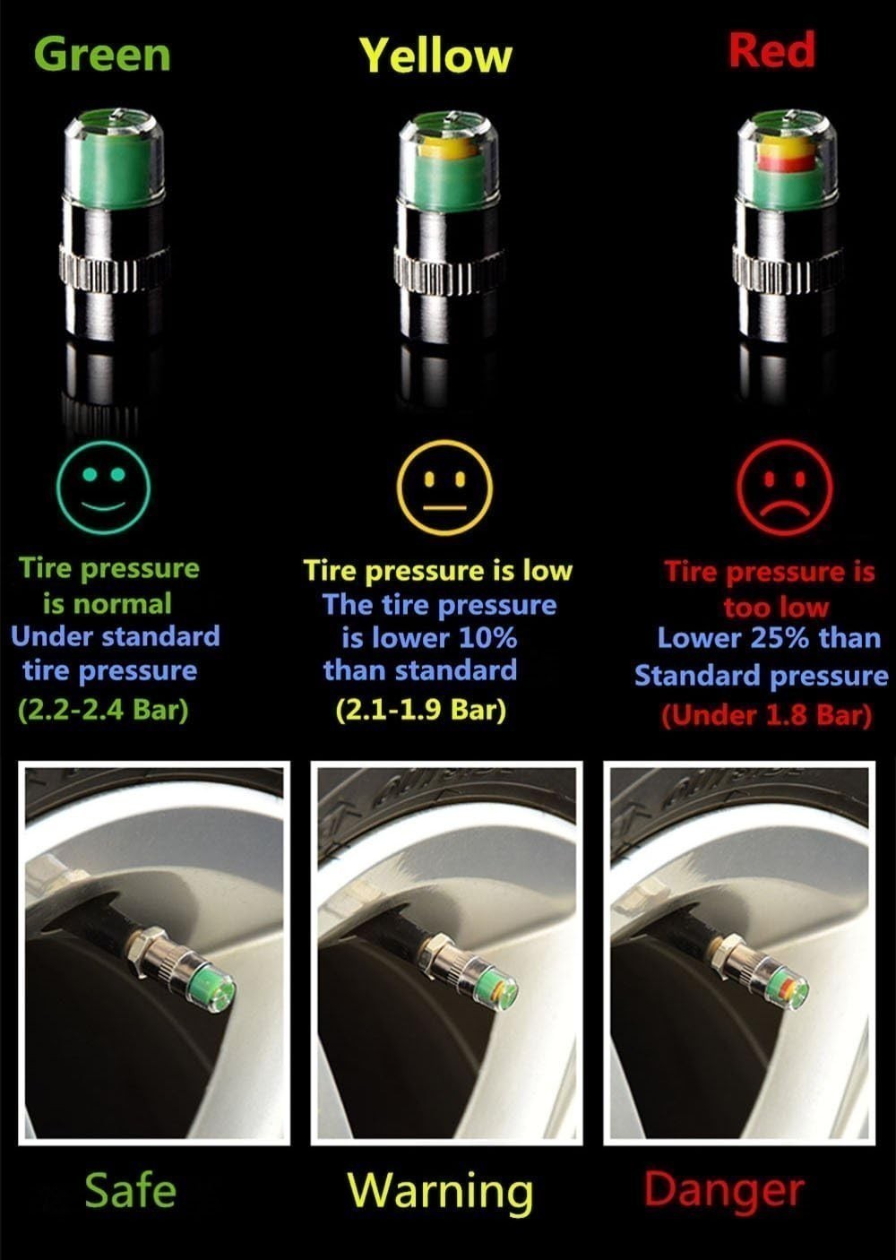 USA- 4 Pack Tire Pressure Valve Stem Caps 3 Color PSI Alert Indicator Universal