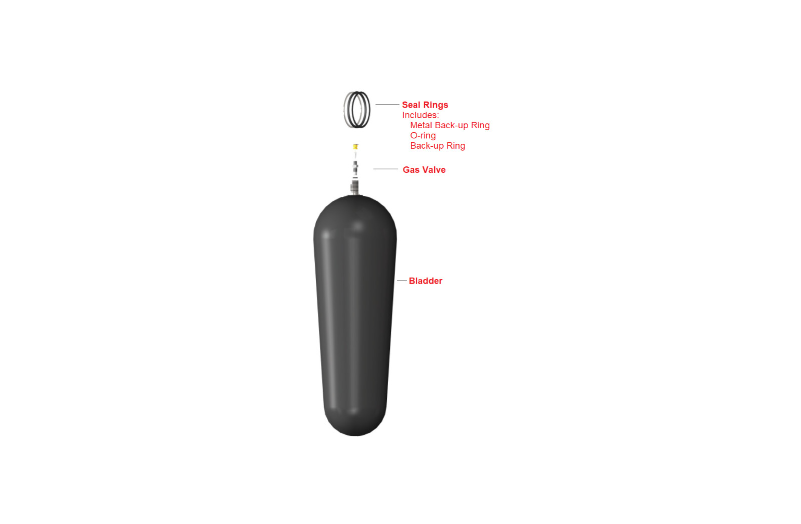 AI-2.5-3KT – 2.5 GAL BLADDER KIT, 3000 PSI, BUNA