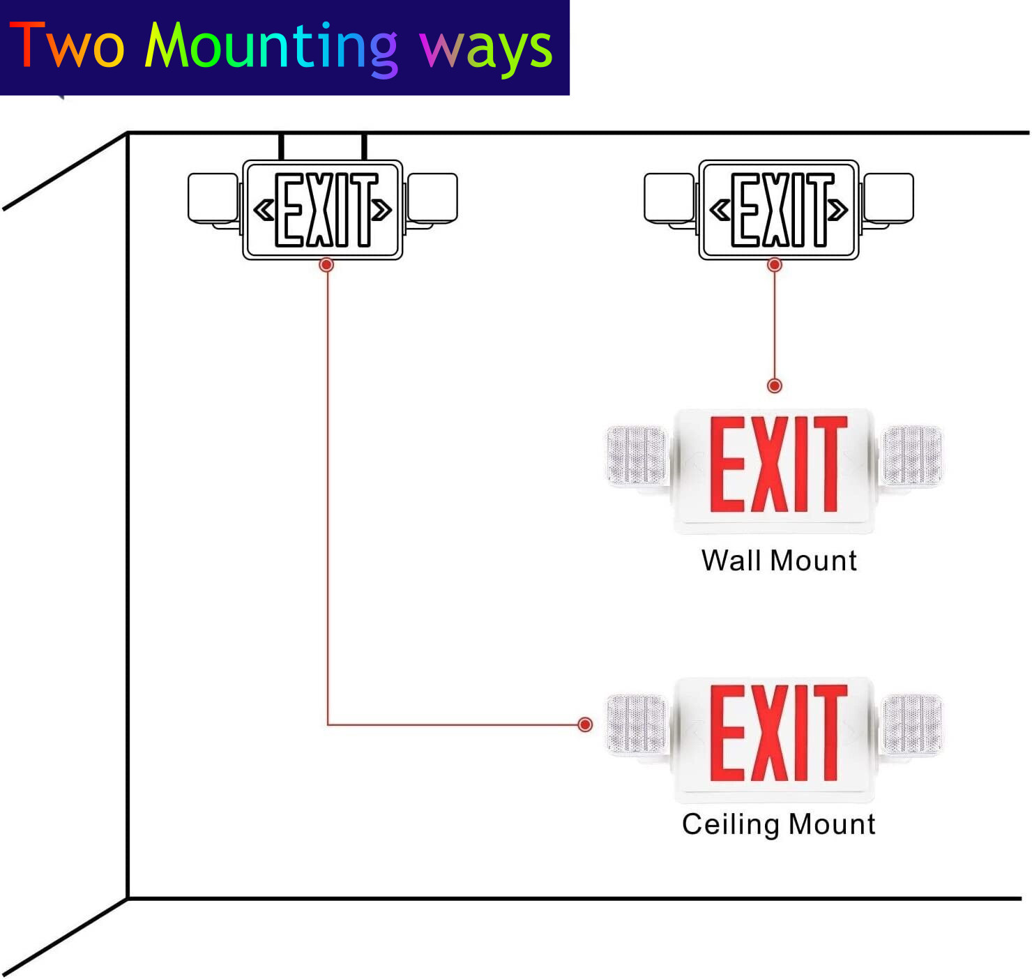 LED Exit Sign – Self Luminous – Red – 5 Years Warranty – Single Sided /120-277V