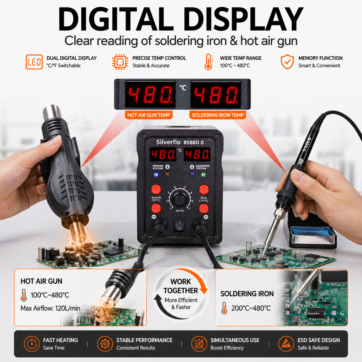 Silverflo 750W 8586D Soldering Iron kit Heat Station Hot Air Gun Rework Station