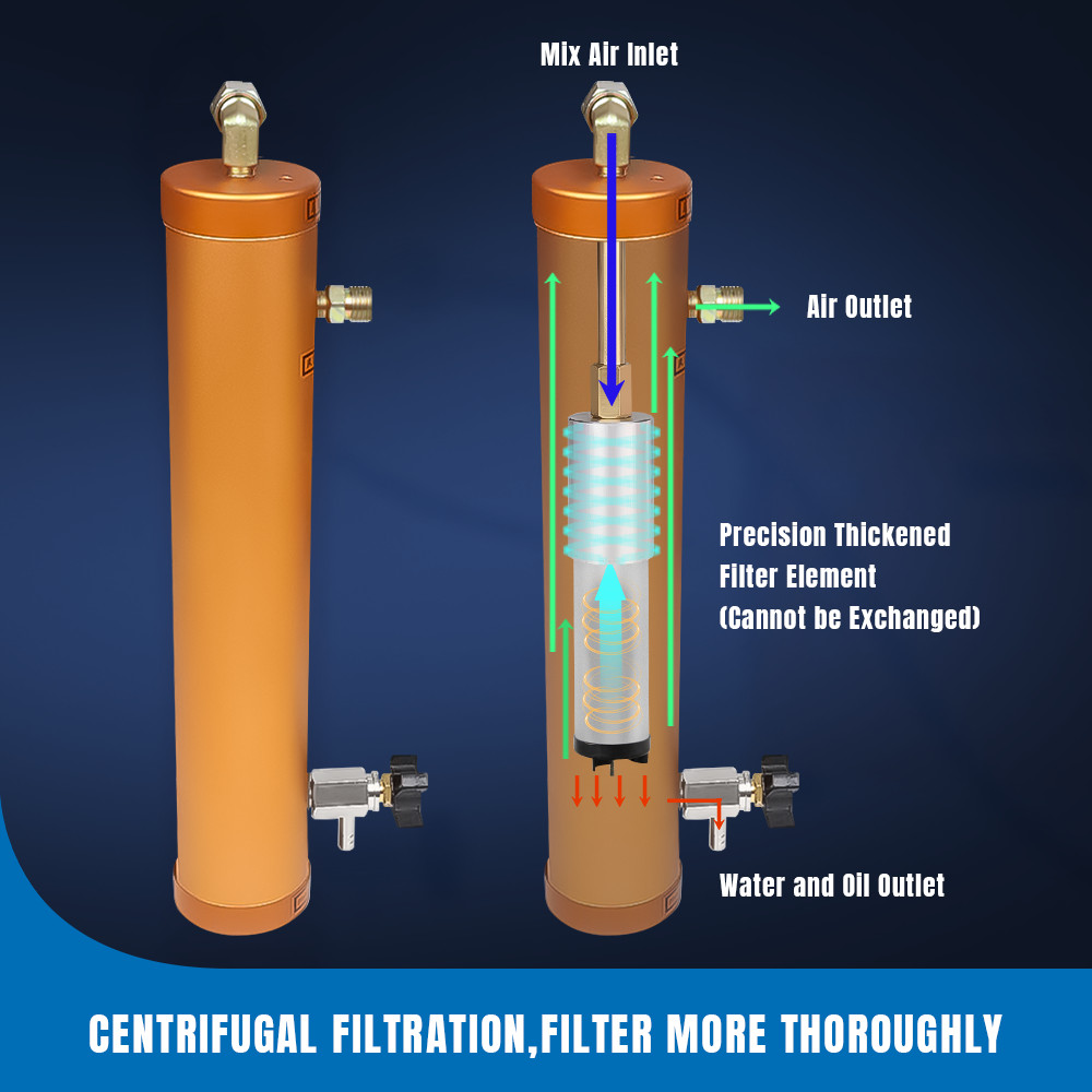 PCP Compressor Air Pump Filter Oil-Water Separator 4500psi 30Mpa Aluminum Alloy