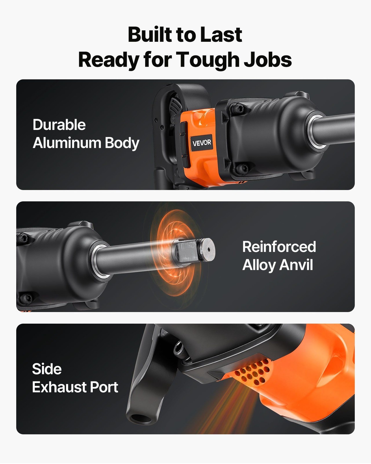 Light-Duty Handling 1800ft-lbs Wrench 6in Anvil 18.7lb Design Form