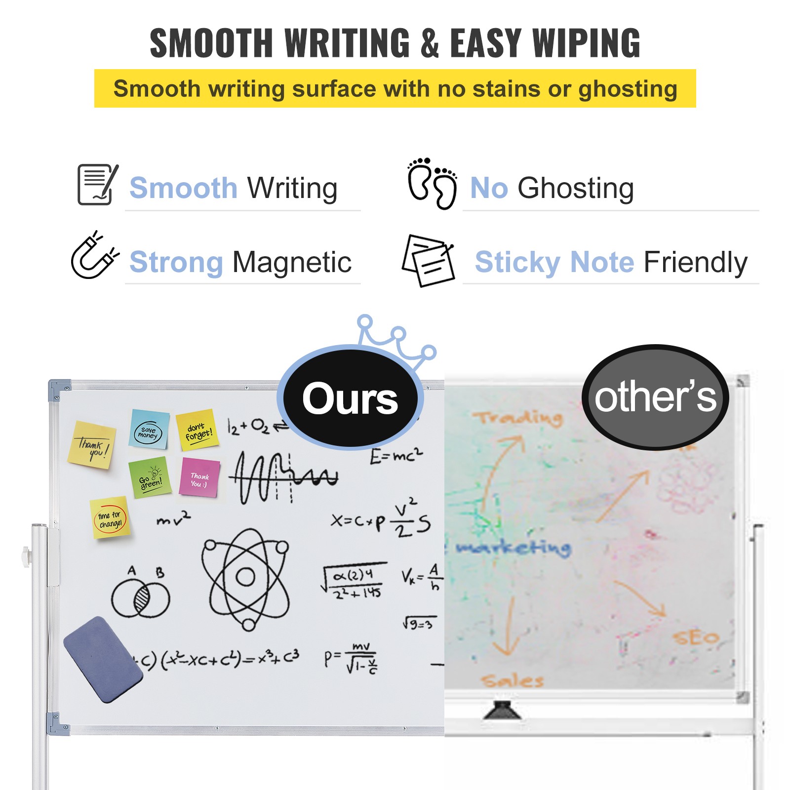 Uimoso Mobile Dry Erase Board Magnetic Whiteboard w/Stand 36″ x 24″ Double Sided