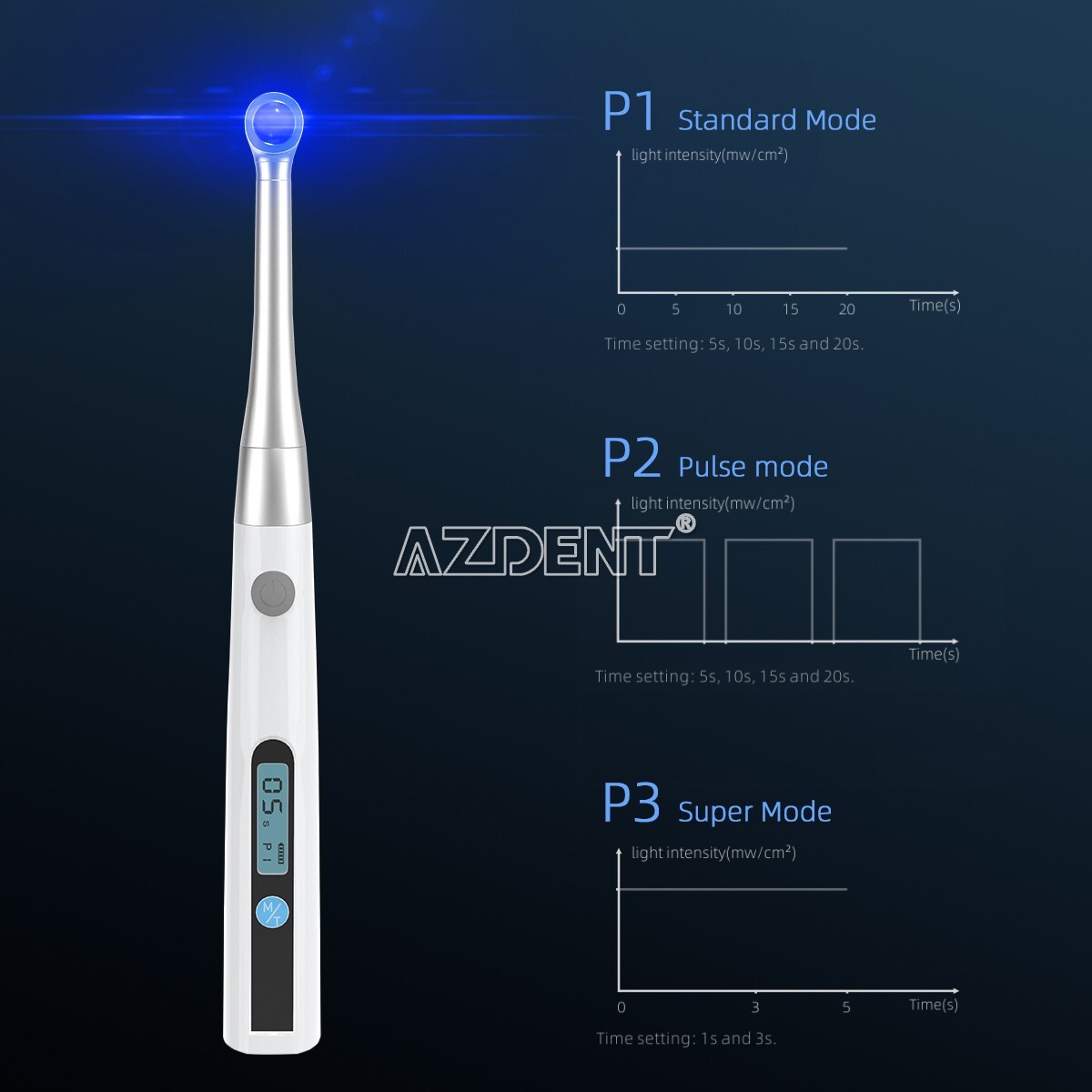 Dental LED Curing Light Lamp 1 Second Solidification 800-1400mw/cm² 440-480nm