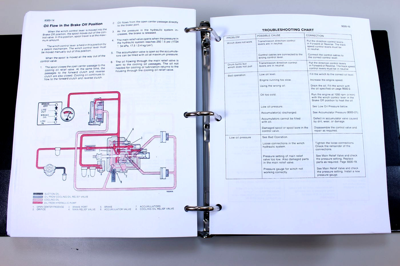 Case 1150D 1155D Crawler Bull Dozer Loader Service Manual Repair Shop Book