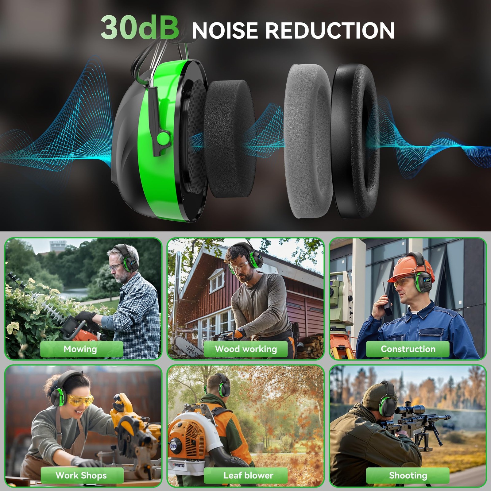 2025 AM/FM Radio Ear Protection Headphones with Backlit Large, Green-am/Fm